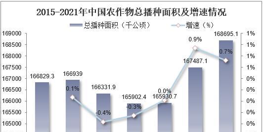 游戏行业的未来发展前景与挑战（游戏产业蓬勃发展）  第3张