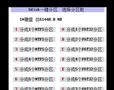 分区表修复软件大全（快速找到适合你的分区表修复工具）  第2张