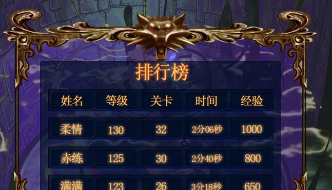 2024年最新大型网络游戏排行榜有哪些？如何选择适合自己的游戏？  第1张