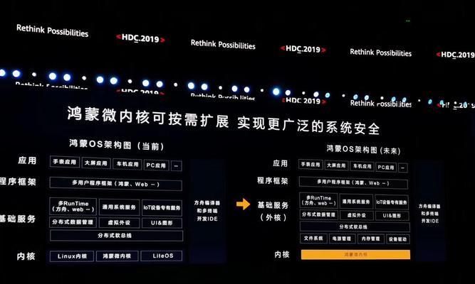 鸿蒙系统支持哪些手机型号？如何升级鸿蒙系统？  第3张