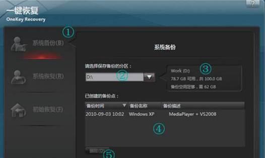 开机按f2一键恢复图教程？如何快速恢复系统设置？  第1张