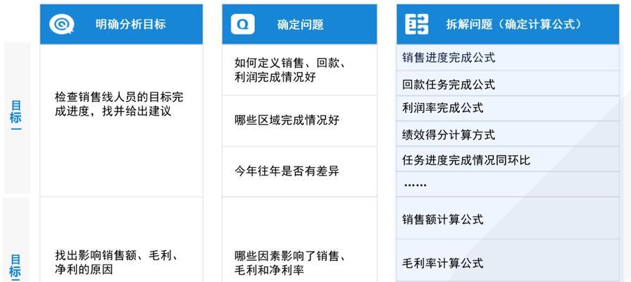 如何延长生鲜蔬果的保鲜期？一文讲透保鲜技巧！  第3张