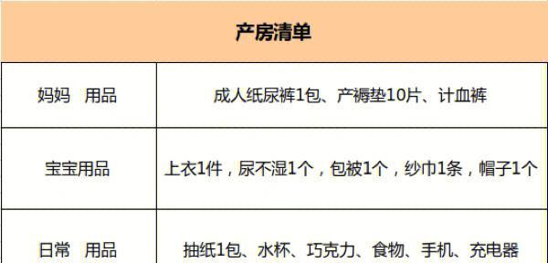 产妇待产包必备清单表分享？如何确保不遗漏重要物品？  第1张