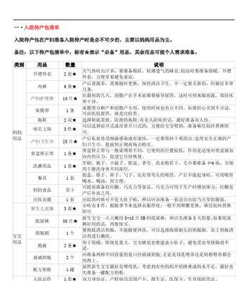 产妇待产包必备清单表分享？如何确保不遗漏重要物品？  第3张