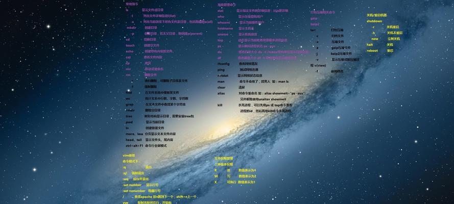 面试中常问的Linux命令有哪些？如何熟练掌握它们？  第3张
