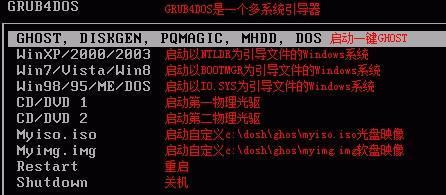 ghost32手动安装ios教程？遇到问题怎么办？  第1张