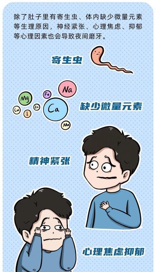 打呼噜磨牙的原因是什么？如何寻找解决方法？  第3张