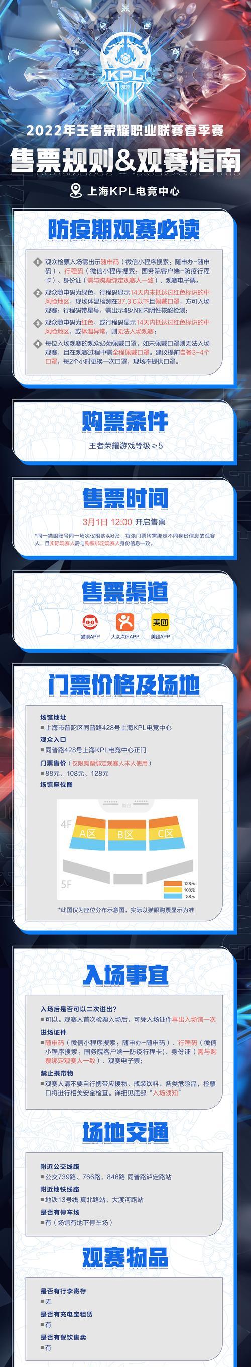 王者荣耀职业选手排名怎么确定？排名依据是什么？  第1张