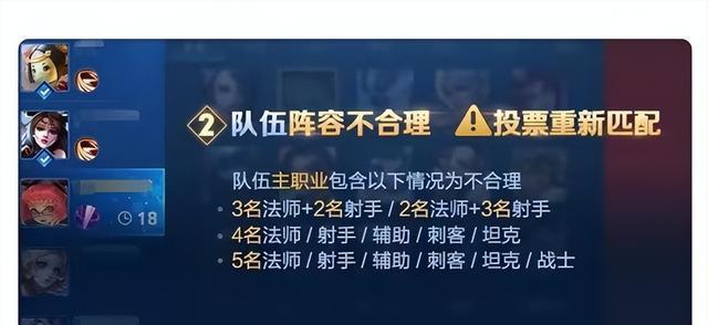 王者荣耀职业选手排名怎么确定？排名依据是什么？  第2张