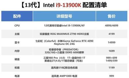 家用台式主机最佳配置是什么？如何根据需求选择？  第3张