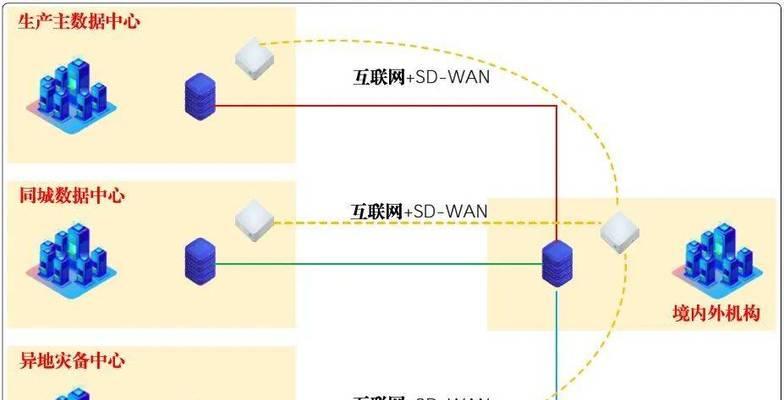 如何安装华为路由器？视频教程能提供哪些帮助？  第1张
