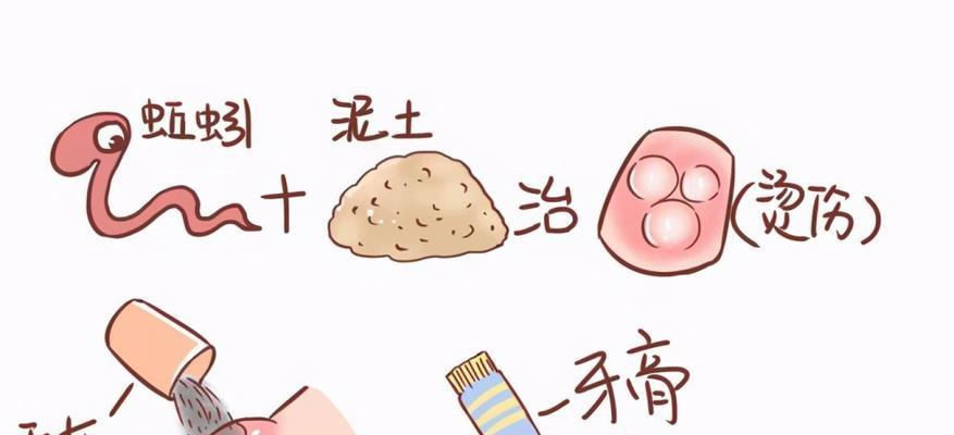 烫伤了怎么办？烫伤处理步骤有哪些？  第3张
