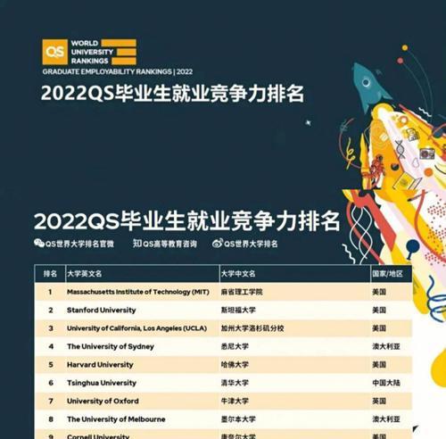 应届生就业六大建议是什么？如何有效应对就业挑战？  第1张
