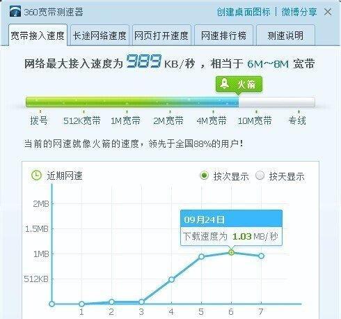如何增强路由器wifi网速？详细步骤是什么？  第2张