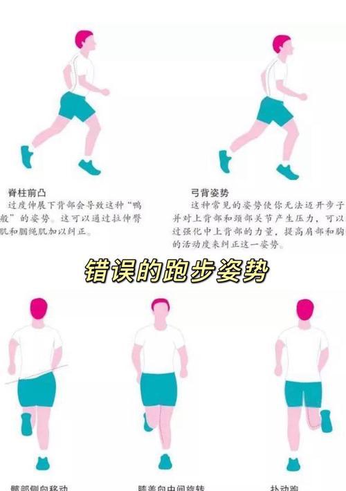 坚持每天跑步有哪些好处？又存在哪些潜在风险？  第3张