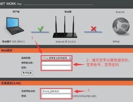 如何快速安装路由器并设置密码？常见问题有哪些？  第3张