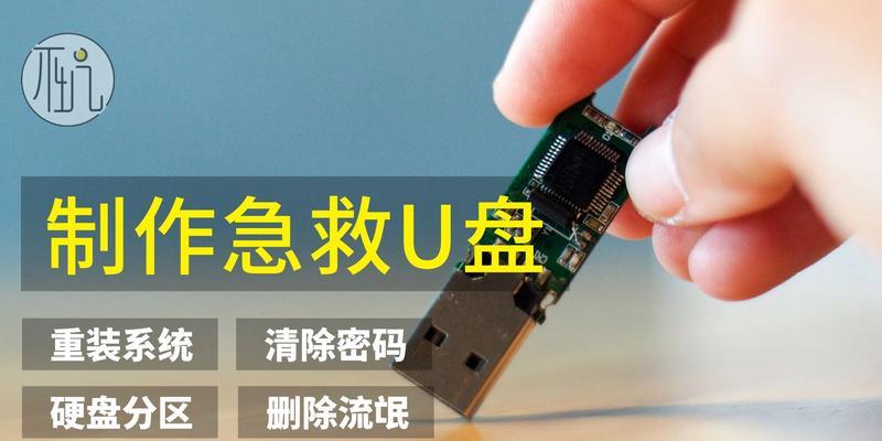 重装系统u盘制作方法？如何快速制作启动U盘？  第1张