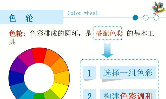 如何掌握色彩搭配原理？搭配技巧有哪些常见问题？  第1张