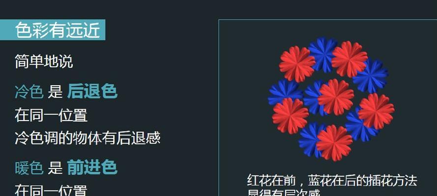 如何掌握色彩搭配原理？搭配技巧有哪些常见问题？  第3张
