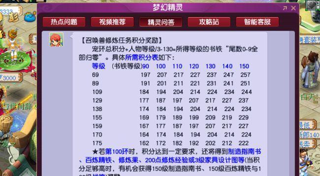 梦幻西游150级未知制造书如何获得？  第1张
