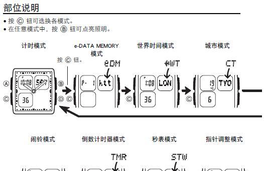 智能手表突然不显示微信消息了怎么办？原因是什么？  第3张
