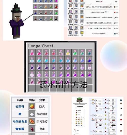 我的世界中如何制作猪圈？需要哪些材料？  第1张