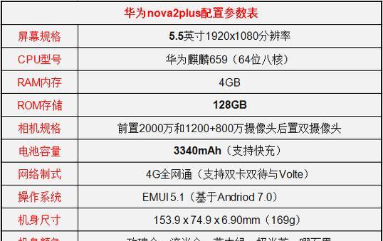华为nova2原装充电器价格表图片大全在哪里？  第2张