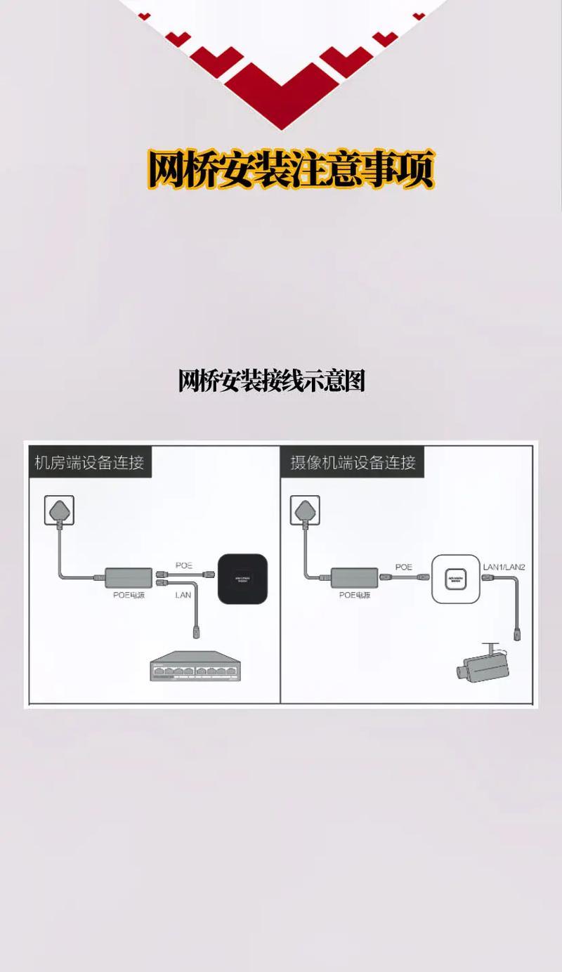 150m迷你型无线路由器如何桥接？  第3张