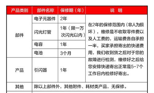 棚顶电源线增加有哪些好处？常见问题如何解决？  第2张