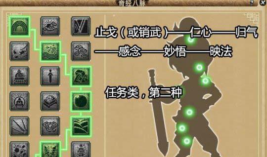 梦幻西游中无法切换经脉是什么原因？如何解决？  第2张