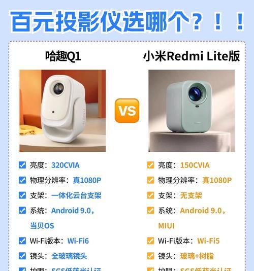 投影仪参数选择有哪些常见误区？  第3张