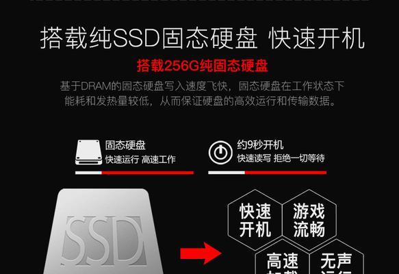 购买笔记本电脑固态硬盘的流程是什么？  第2张