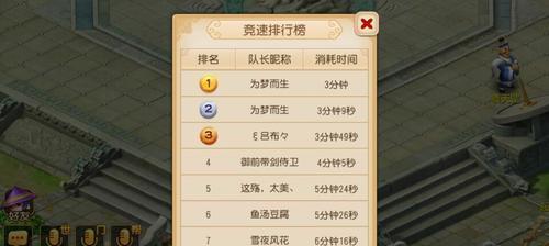 梦幻西游手游中吃不得者关卡如何通关？通关技巧有哪些？  第3张
