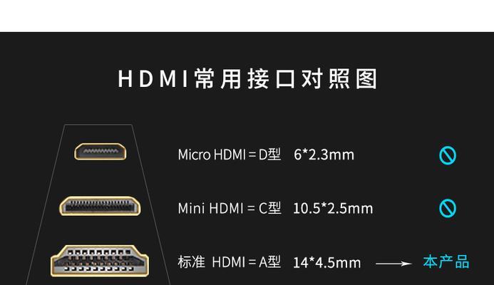 投影仪高清线加长接头有何作用？  第2张