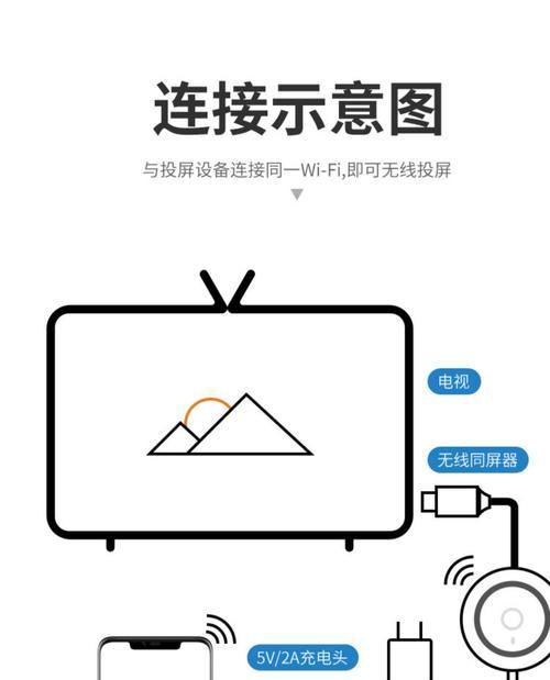 无线投影仪与电脑连接步骤：一文掌握无线连接技术  第1张
