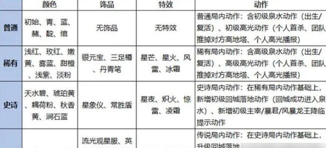 王者荣耀如何建立房间？全面指南与技巧分享  第1张