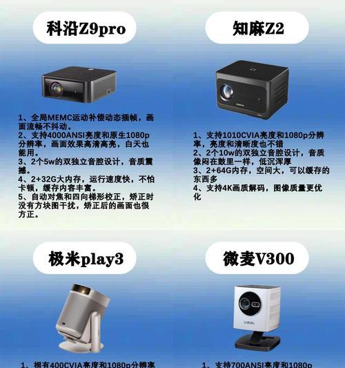 什么品牌的投影仪支持侧面投放？特点分析  第1张