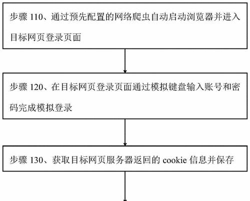 数值模拟台式电脑配置选择指南  第1张