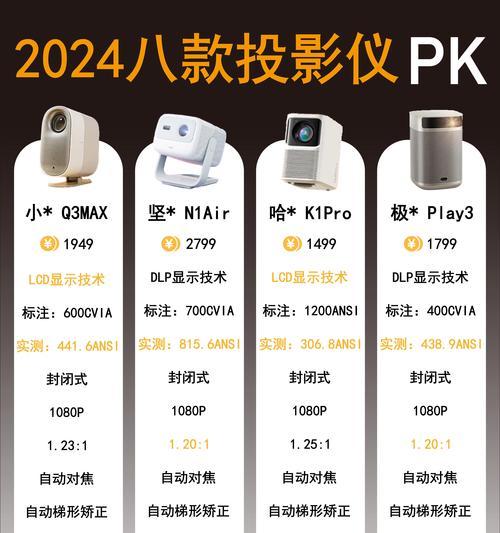 民宿投影仪选择标准及适合看电视的类型介绍  第3张