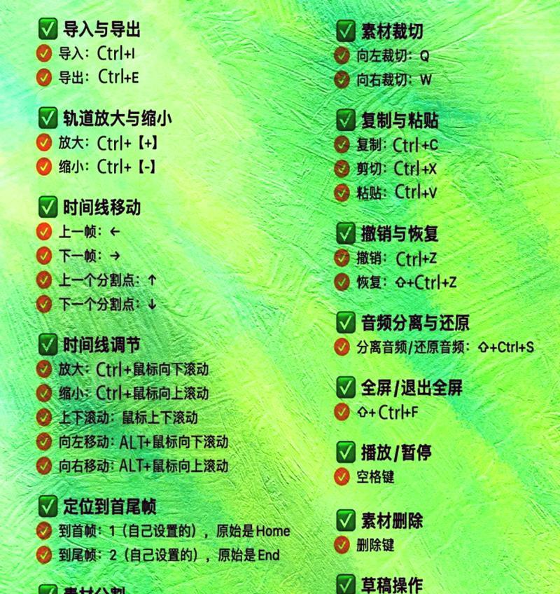 电脑版剪映视频声音小如何增大？  第2张