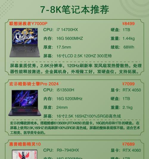 拯救者电脑内存如何扩展？扩大内存的具体步骤指南  第2张