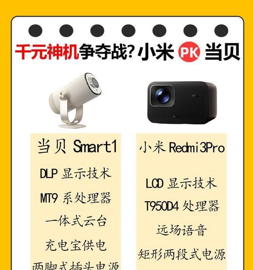 米家生态支持哪些投影仪？如何选择？  第2张