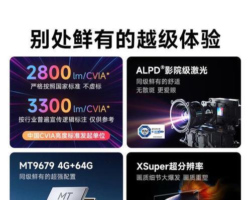 米家生态支持哪些投影仪？如何选择？  第3张