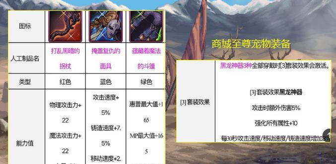 团本宠物选择指南：提升效率与获得胜利的关键伴侣  第3张