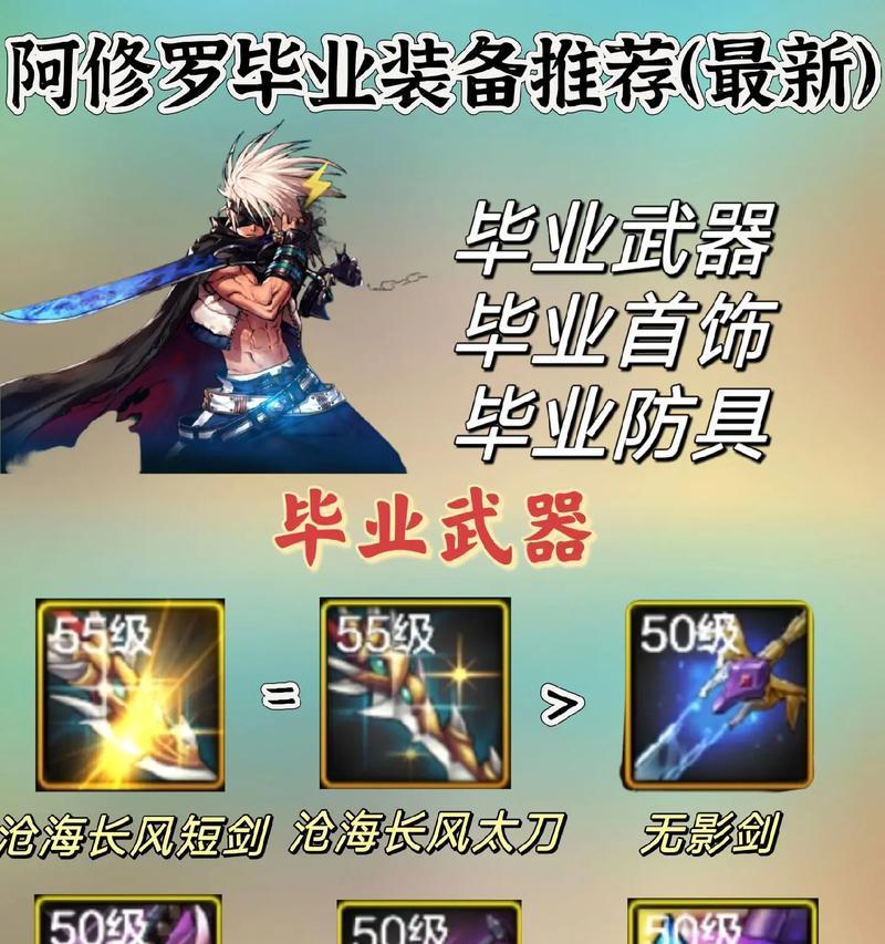 DNF手游中修罗职业适合带哪些戒指？实战攻略与戒指选择指南  第3张