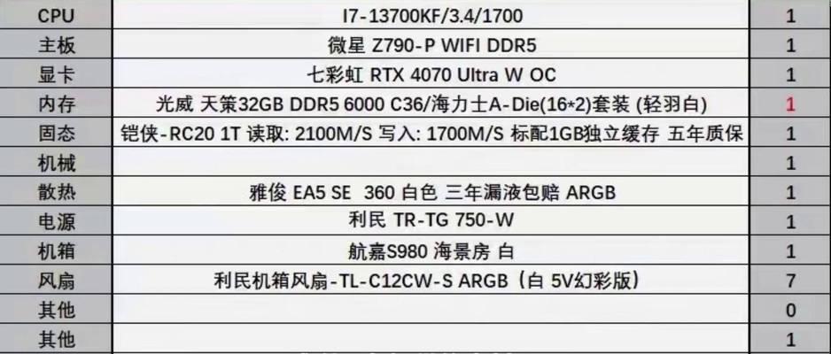 电脑配置设置有哪些方法？如何根据需求调整电脑配置？  第1张