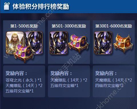 王者荣耀赛季结算具体含义是什么？  第2张