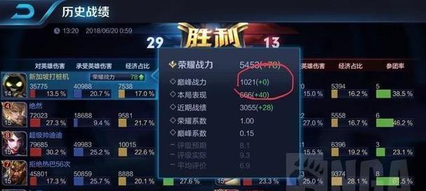 王者荣耀中败方银牌会扣多少分？如何避免扣分？  第3张