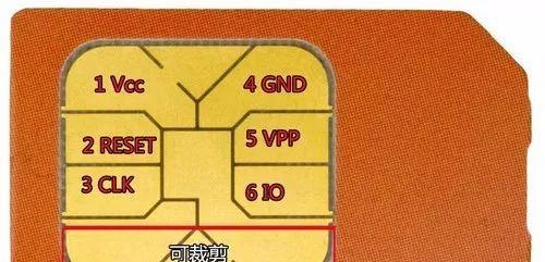 SIM内存卡在电脑上如何读取？  第2张