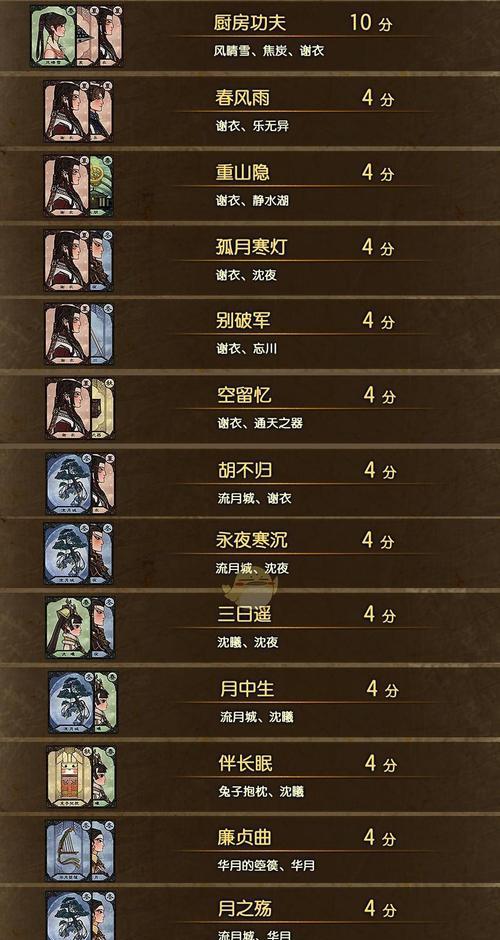 投影仪玩古剑三会卡顿吗？原因是什么？  第1张